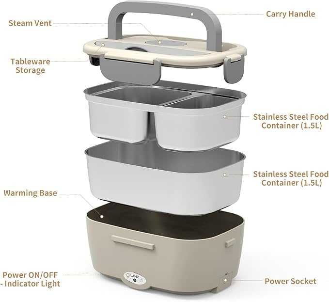 Електрическа кутия за обяд