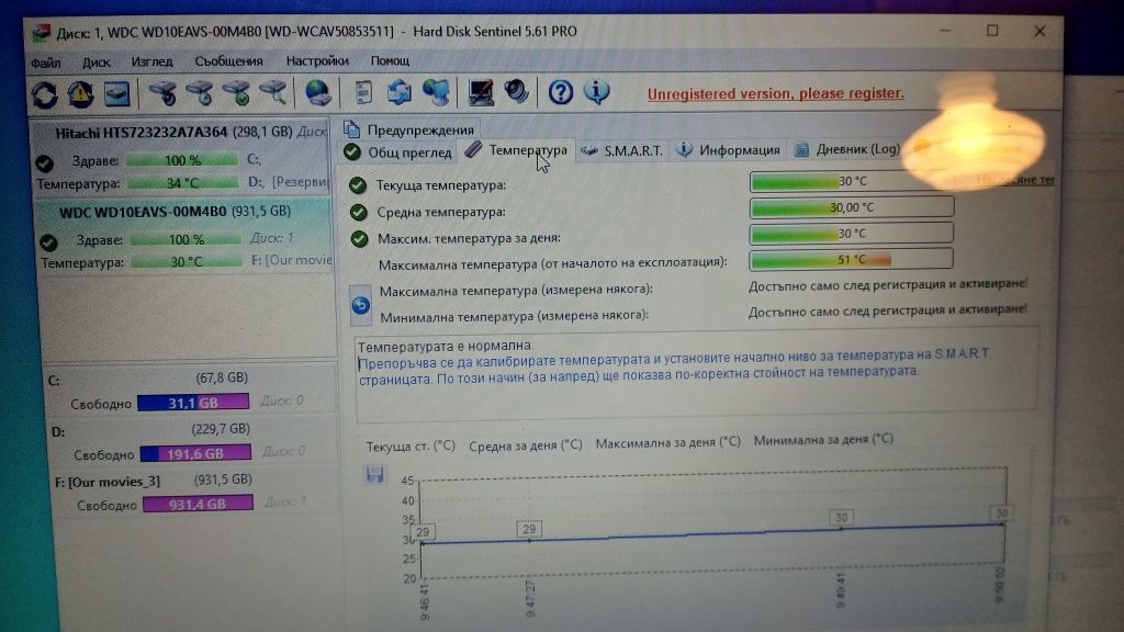 Хард дискa WD', 1TB, SATA2, 100% здраве, 40лв