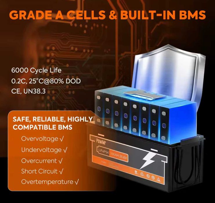Батерия Pow Mr LifePo4 25,6 v 100A