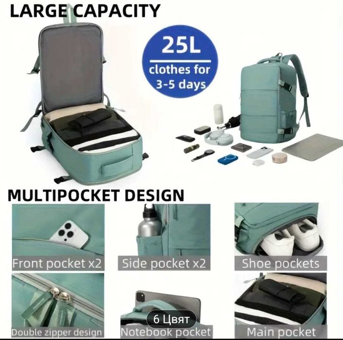 Раница за пътувания Ryanair ,Wizz