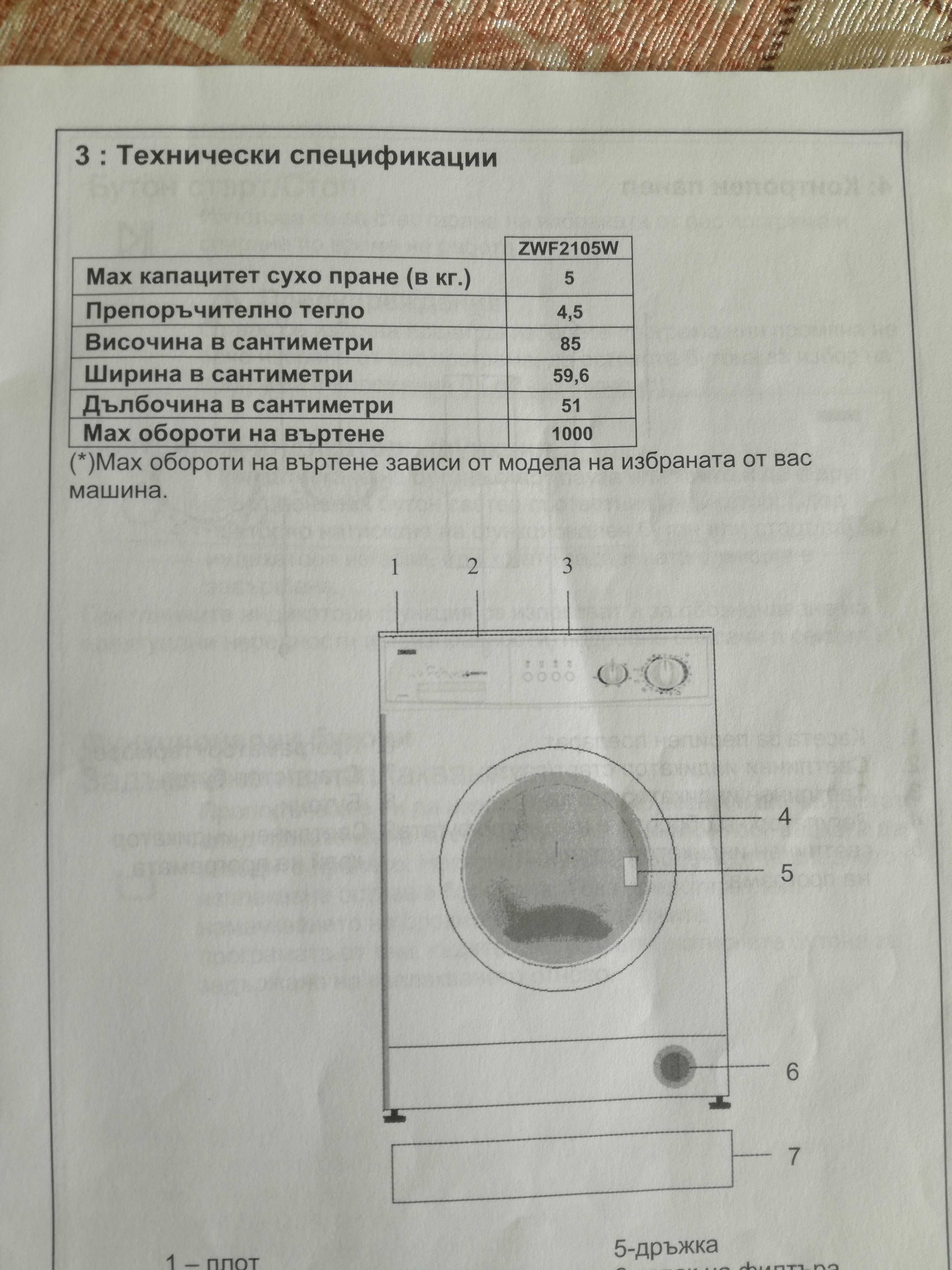 Пералня Zanussi ZWF2105W