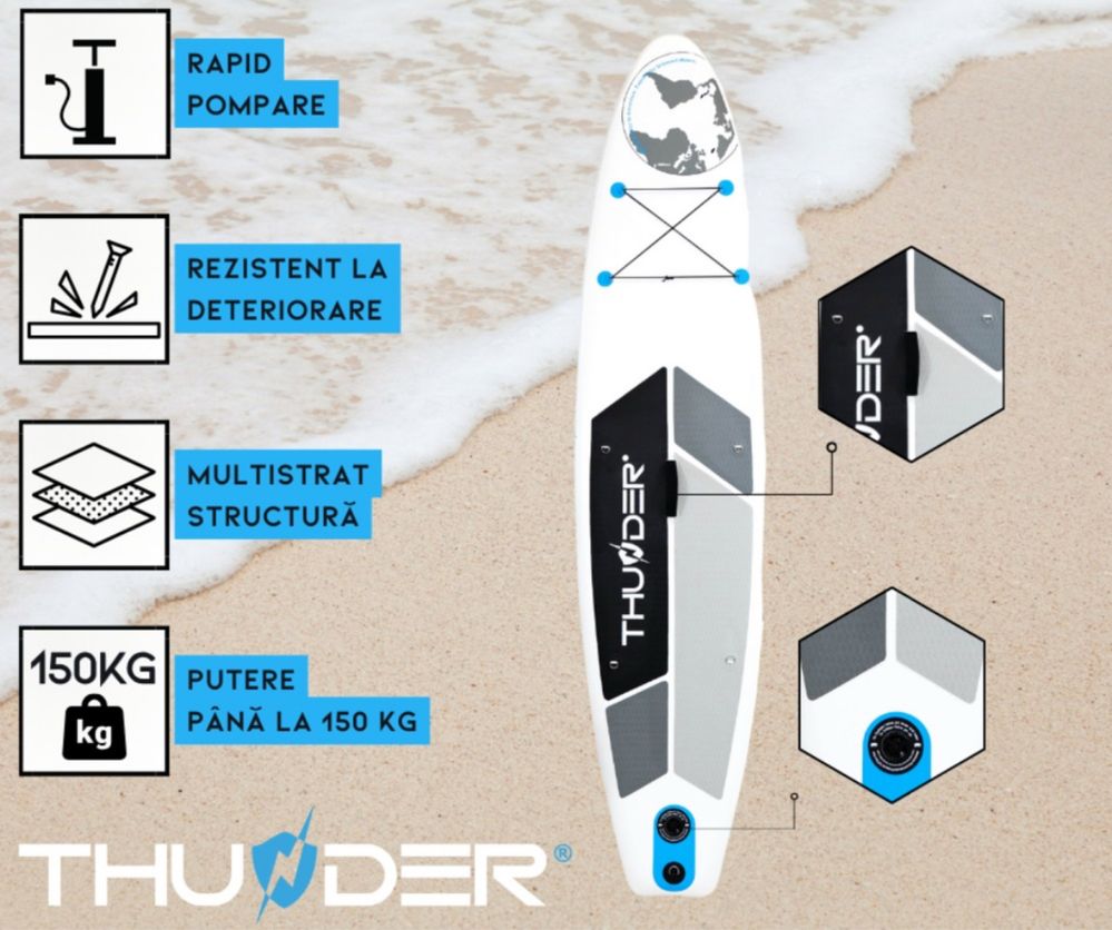 SUP-YAK THUNDER (si sup si caiac)
