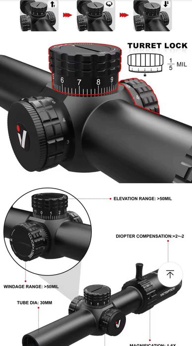 Luneta LPVO S6 1-6x24 SFP