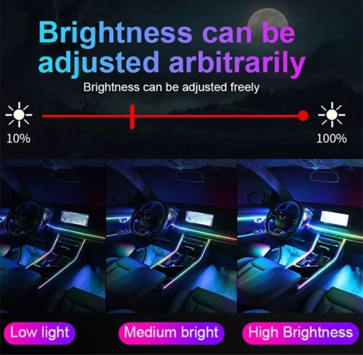 Lumini Ambientale LED interior RGB 18 in 1