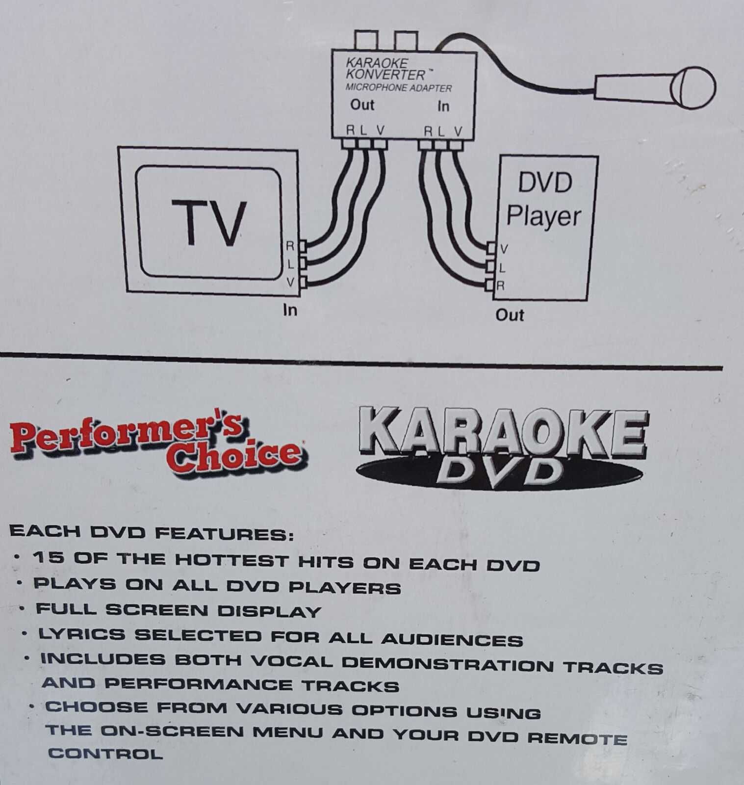 Karaoke Konverter pentru copii - intrare 2 microfoane - mp3 TV DVD