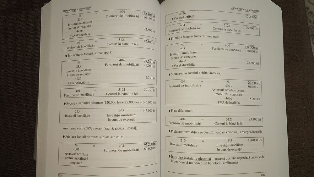 Cartea Verde a Contabilității