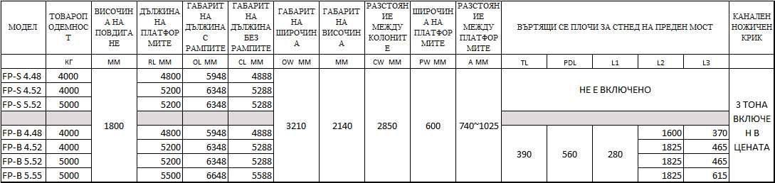 4тона четериколонен подемник с канален крик 2тона