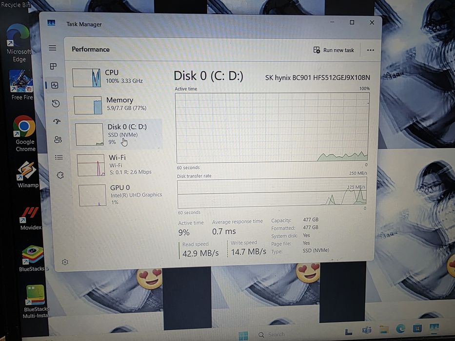 Laptop HP Intel i3 Gen13 8GB-RAM 500GB SSD La cutie Cu Incarcator