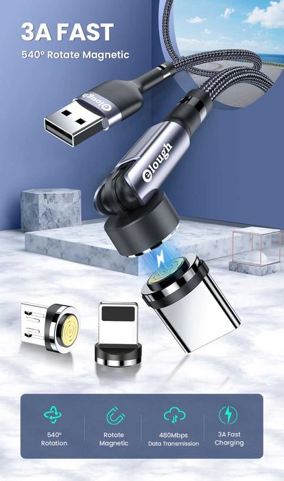 Set 1x Cablu Magnetic + 2x Mufa magnetica Incarcare Rapida 3A