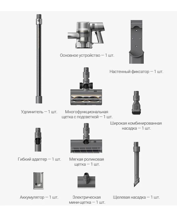 Беспроводной пылесос Dreame R20