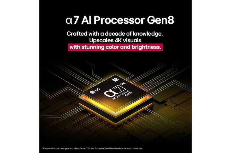 Телевизор LG 43 UHD AI