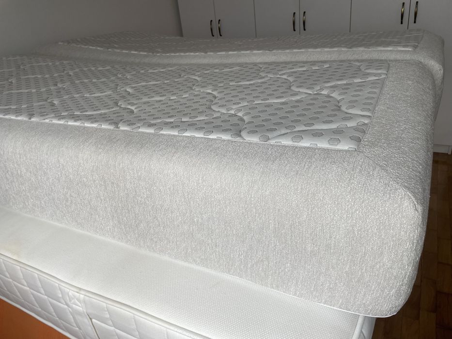 Saltea 80/200 dimensiune per saltea ………….