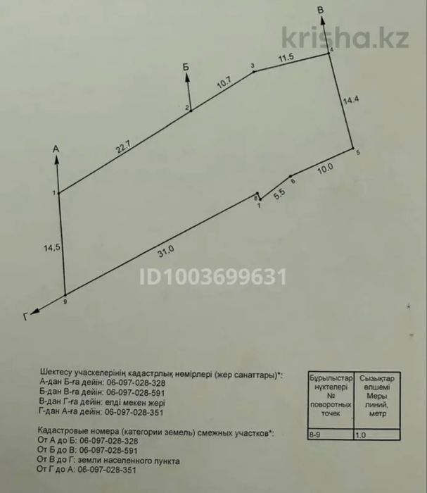 Продаётся земельный участок