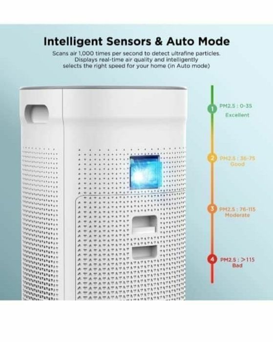 Purificator de aer CalmDo