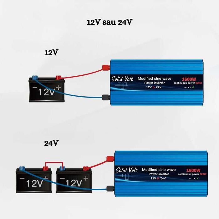 Invertor 800W/1600W unda modificata, 12V si 24 V – 220V