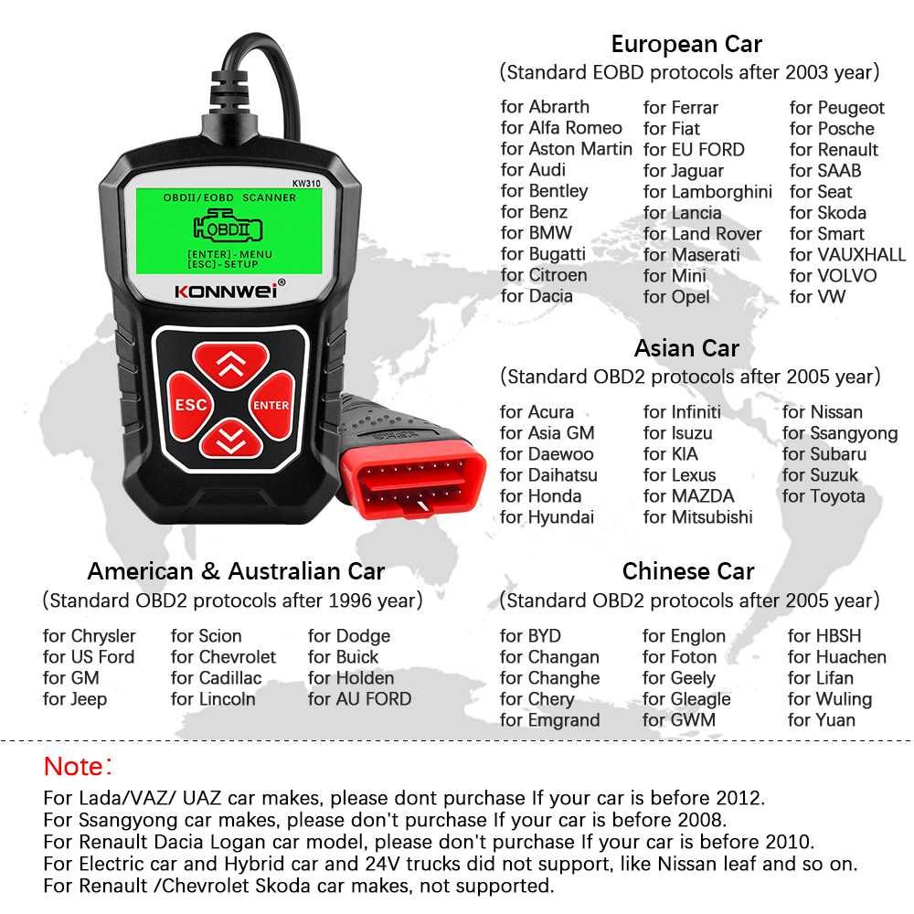 Diagnoza profesionala KONNWEI, OBD2, Stergere Check, Erori, Resetari