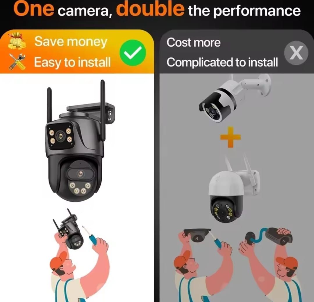 Camera supraveghere Duala/360°/Infraroșu/senzor de miscare/interior-ex