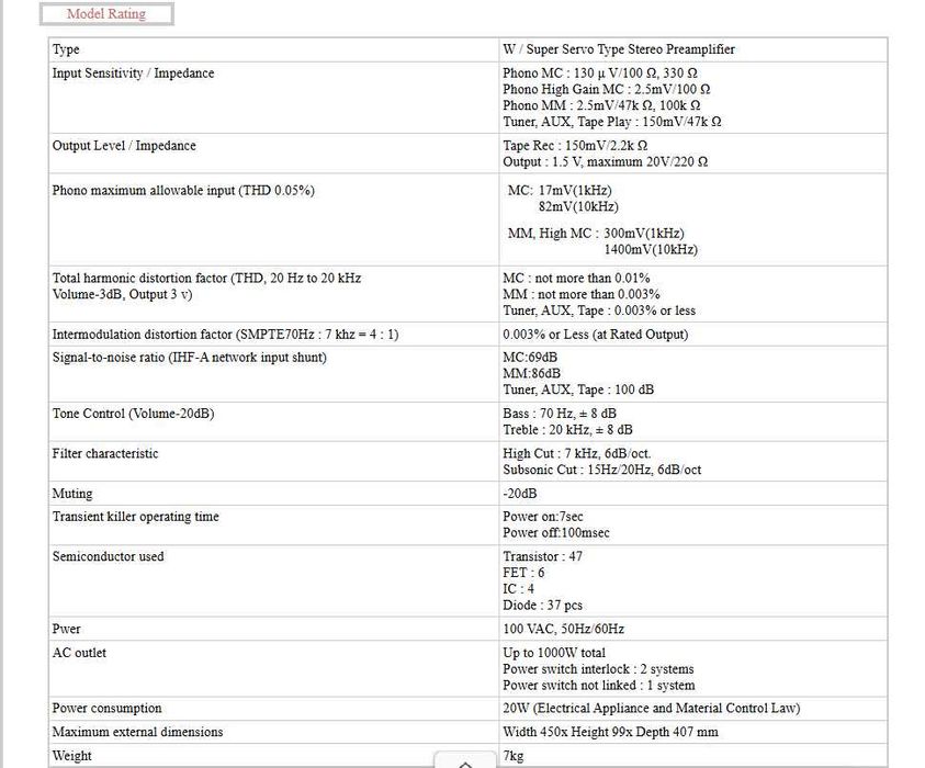 Set amplificator Onkyo M506 si preamplificator Onkyo P306