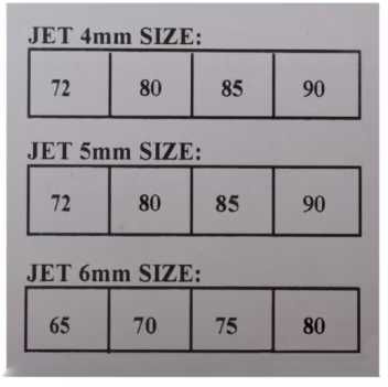 Set jiglere carburator, grosime 4,5,6 mm, diferite calibre, 120buc