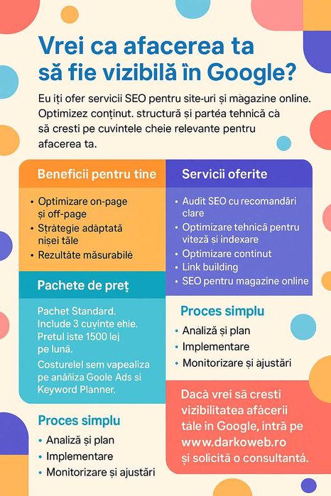 Optimizare SEO pentru rezultate reale