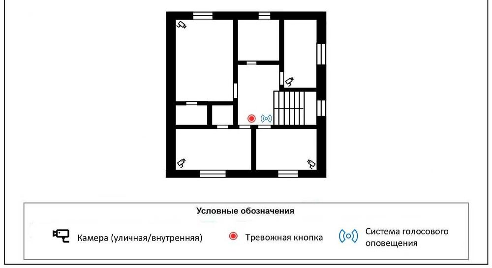 Установка камер видеонаблюдения от 5900, монтаж видеонаблюдения