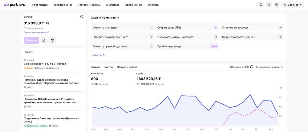 Бизнес по производству и продаже печатной продукции под ключ.