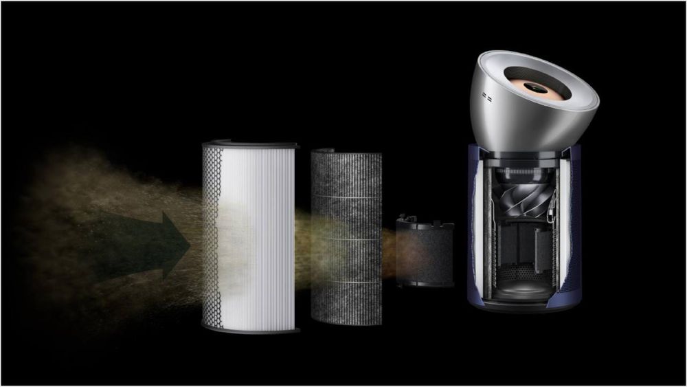 Dyson air purifer очиститель увлажнитель воздуха havo tozalagich
