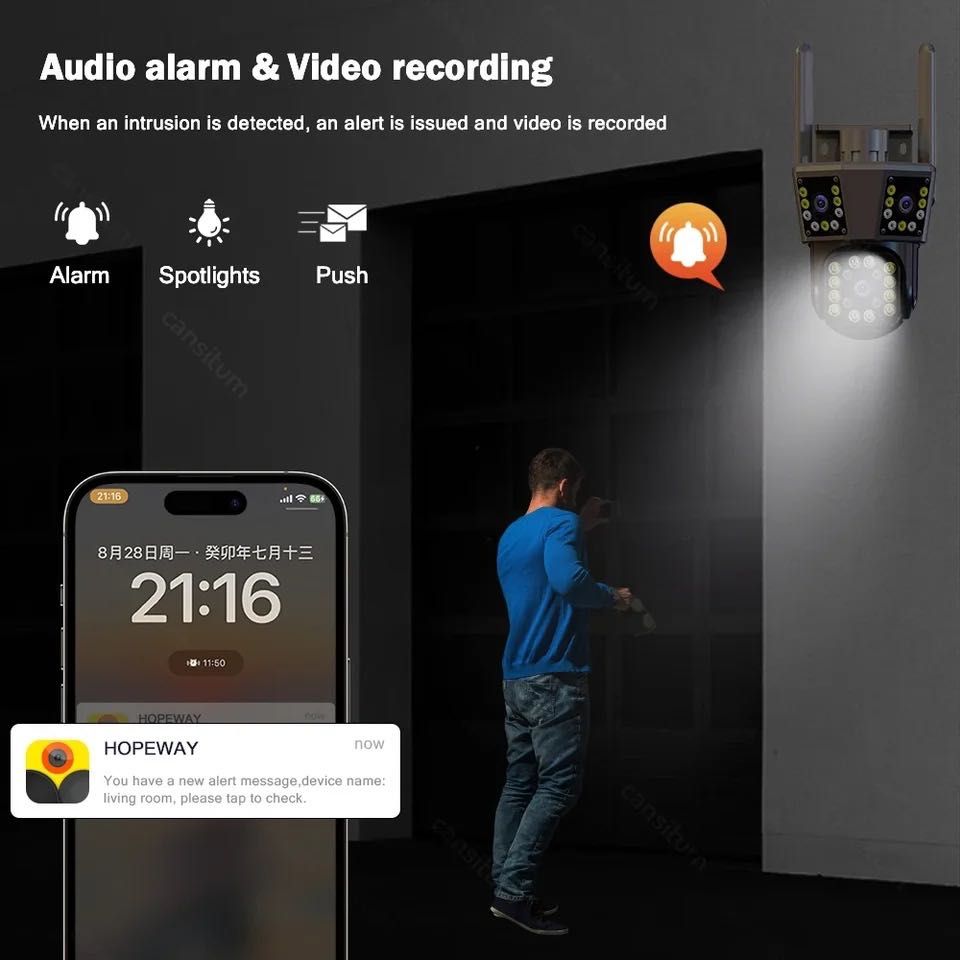 Camera wi-fi ,alarma pentru protectie