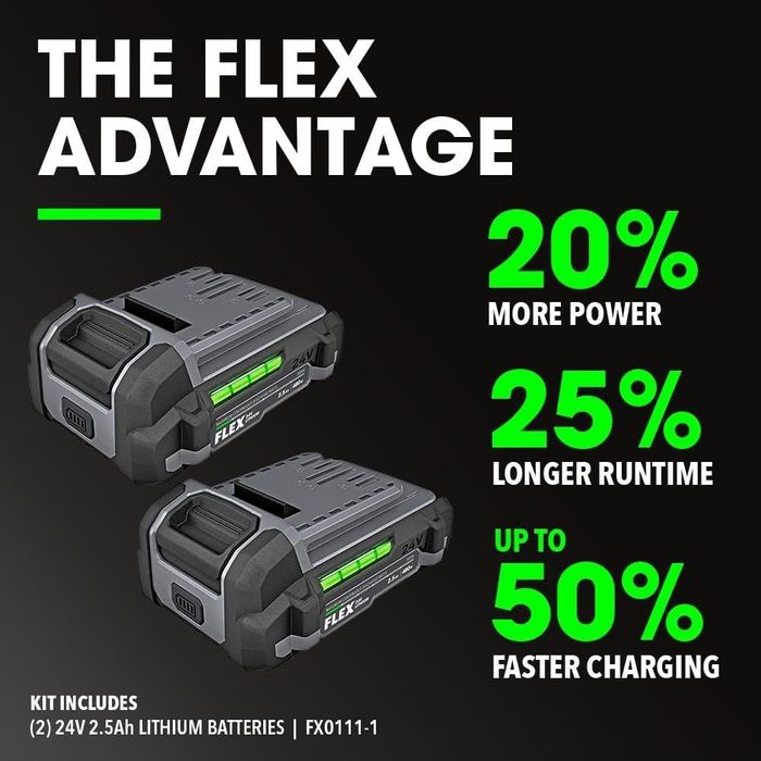 Flex набор компактных шуруповёртов