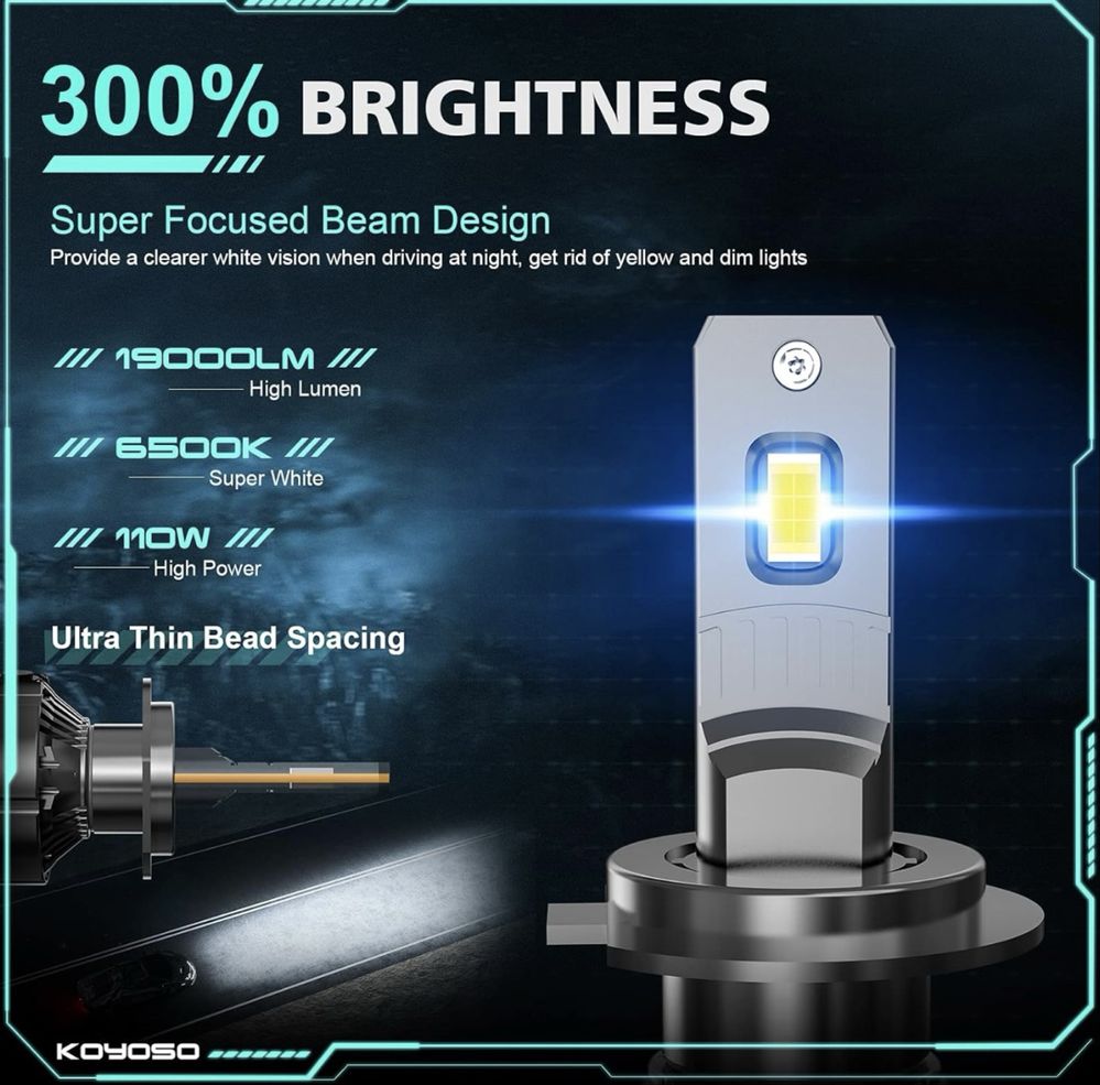 LED крушка KOYOSO H7 110 W 19000 LM 6500 K Бяла за 12 V автомобил