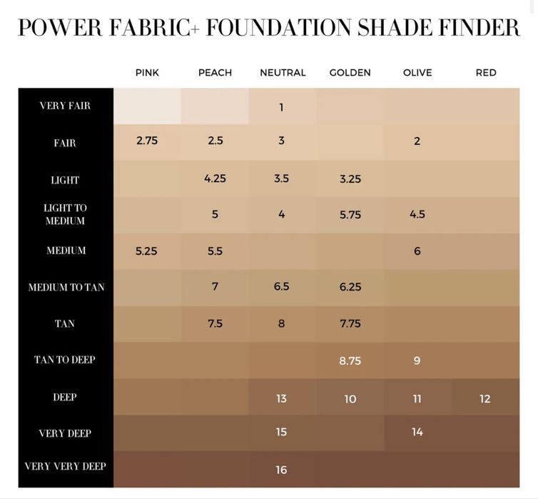 Фон дьо тен Armani Power Fabric