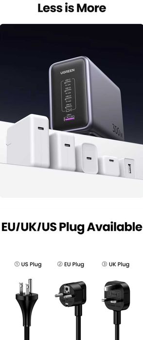 UGREEN Nexode 300W GaN Infinity 4C+U EU For Laptop/Macbook/Ultrabook
