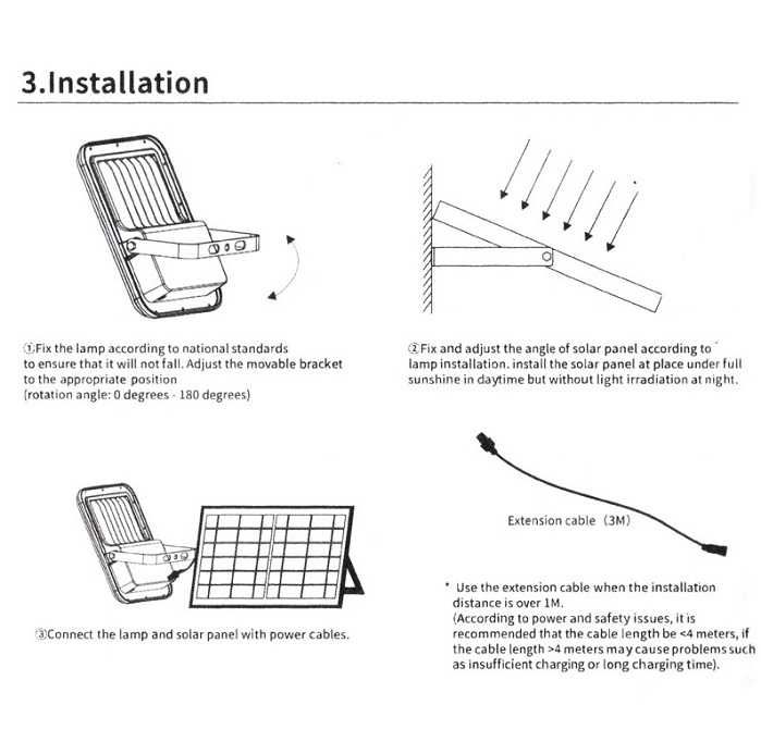 Lampa solara proiector german 200w ,panou fotovoltaic cablu 4m lungime