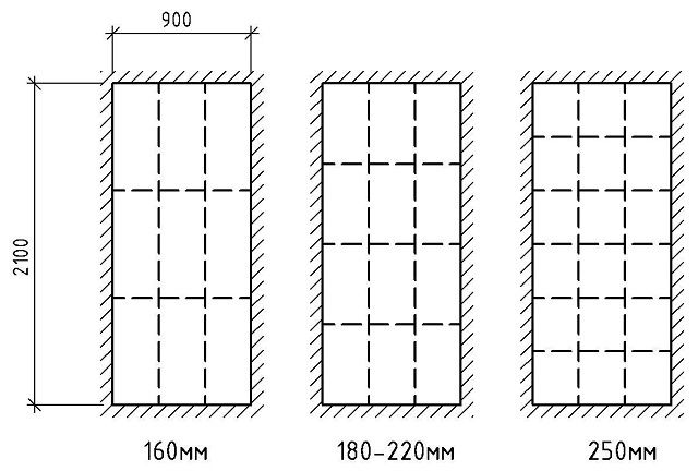 Режим бетон. Алмазное бурение.