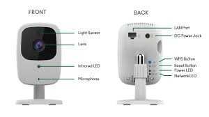 camera wifi HD - VistaCam 700 supraveghere video -3 buc. sigilate