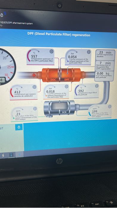 Servicii Diagnoza camioane/utilaje/autoutilitare3.5 t/remorci