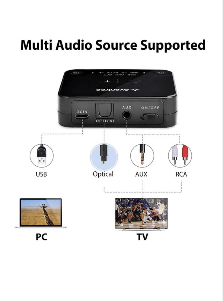Transmițător audio Bluetooth, suport optic, TV, PC, sigilat