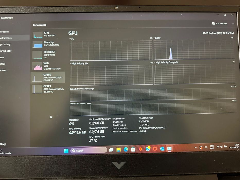 Vand Laptop Gaming HP Victus 15