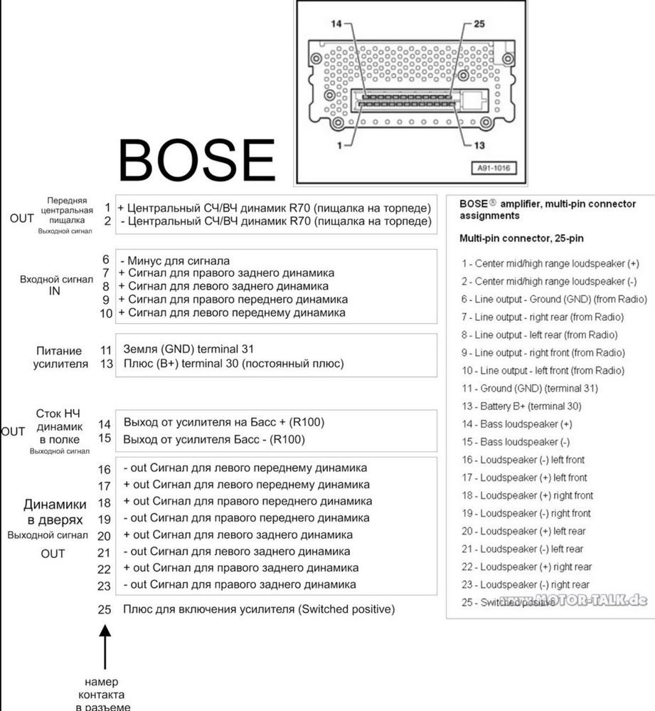 Усилитель Bose Audi a6c5 -a8d2