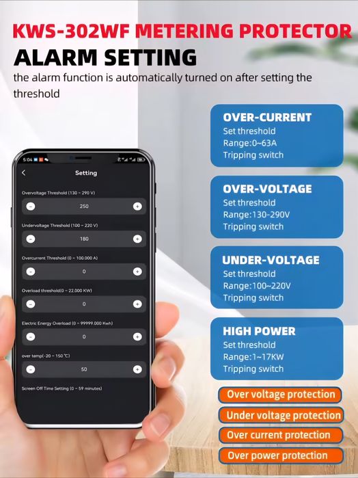 Contor de energie inteligent
63A Tuya WIFI