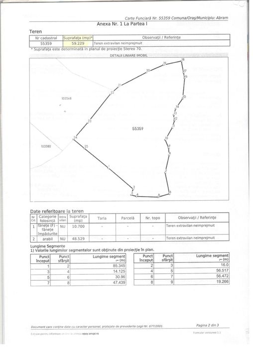 teren agricol 8.3883 HA - Abram,judetul Bihor