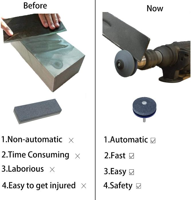Piatra abraziva cu ghidaj profesiona pt ascutit cutite masina de cosit