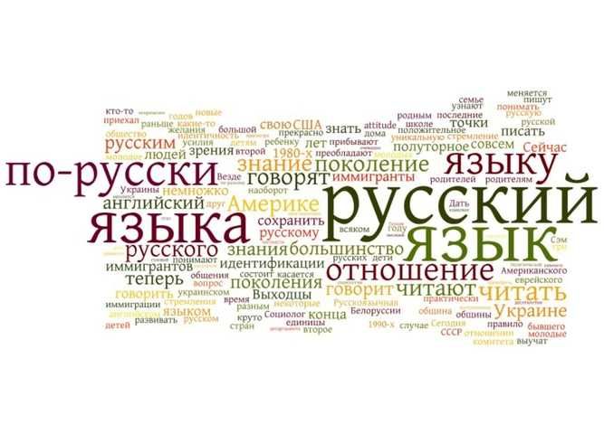 Meditații limba rusă