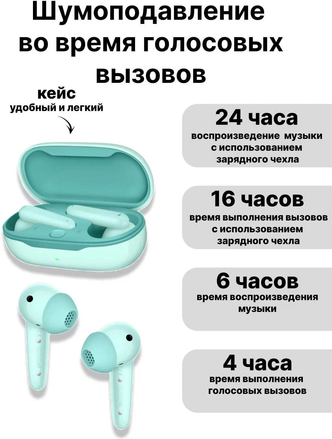 Гарнитура беспроводная Huawei Free Buds SE T0010  Blue
