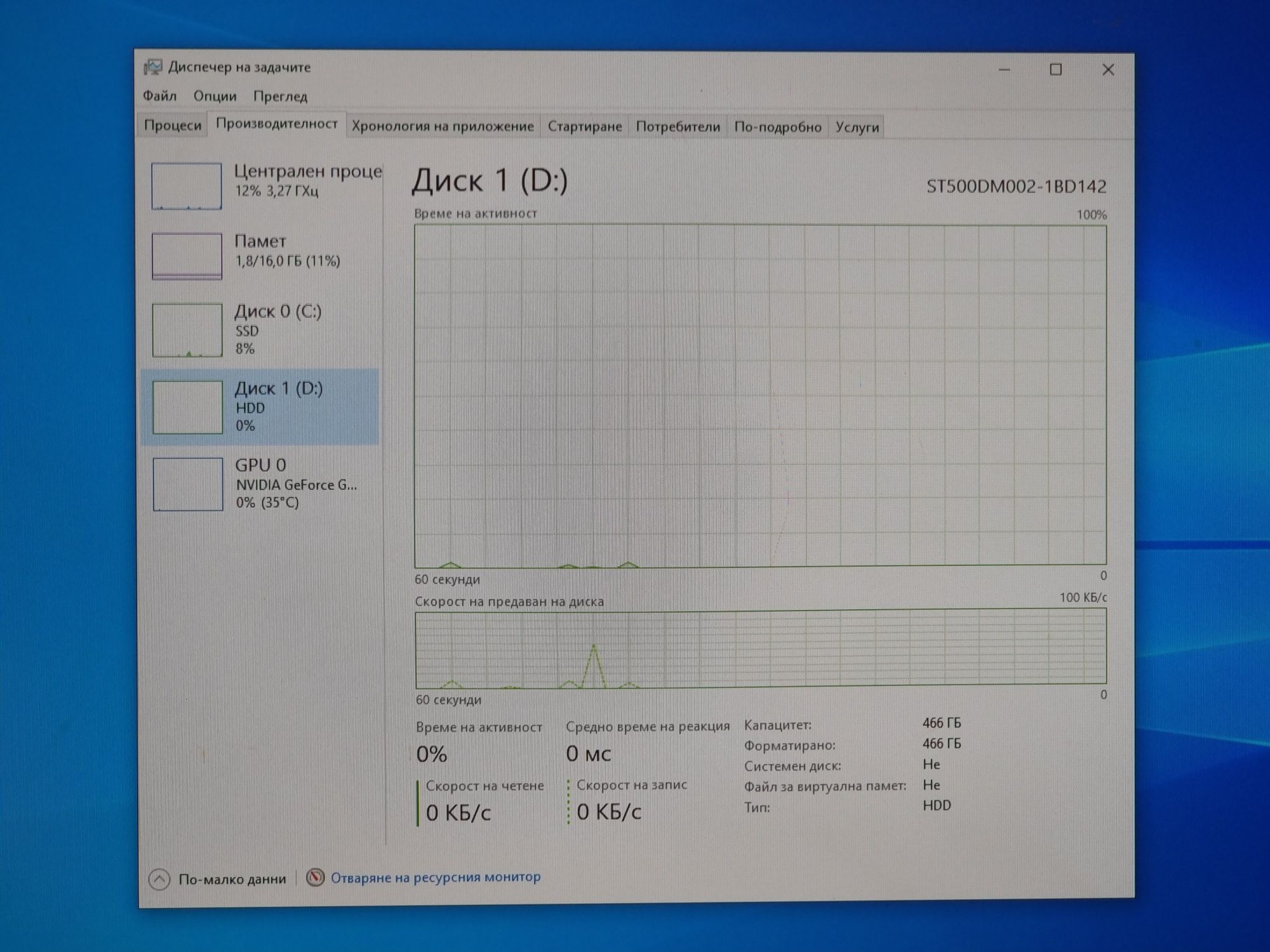 Геймърски Компютър/I7 2600K/16GB RAM/SSD-256GB+500GB/GTX 1060 6GB