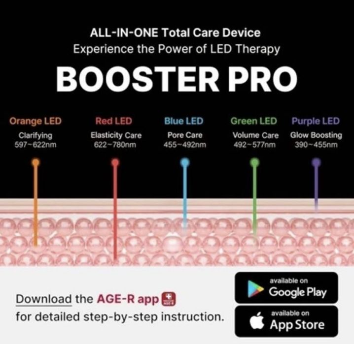 MediCube Age-R Устройство за грижа за кожата Booster Pro Pink