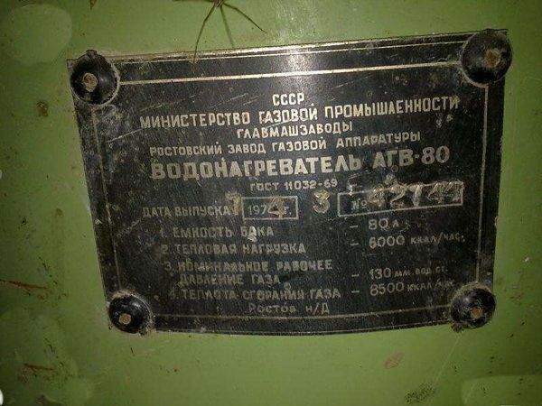 Титан газовый АГВ-80.ссср