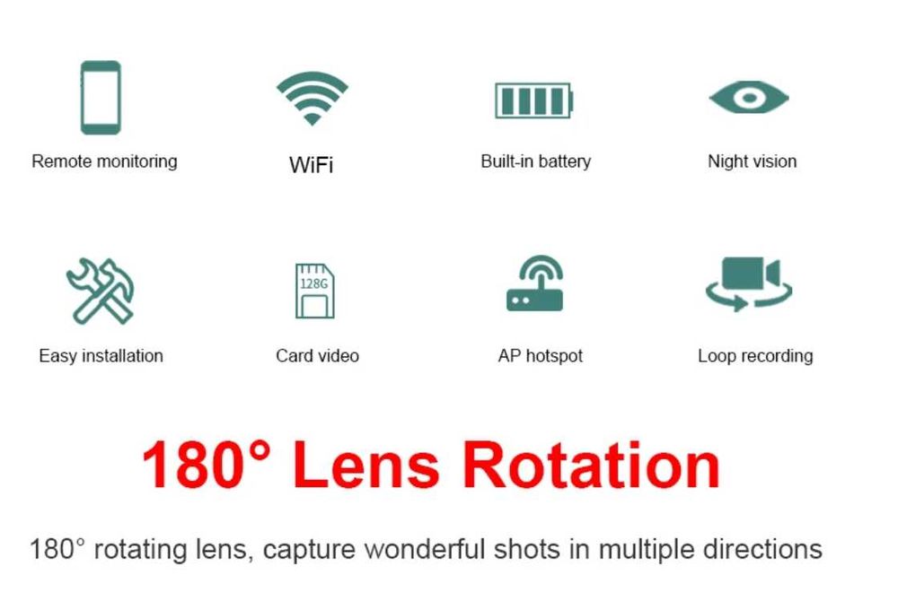 Мини камера с Wifi