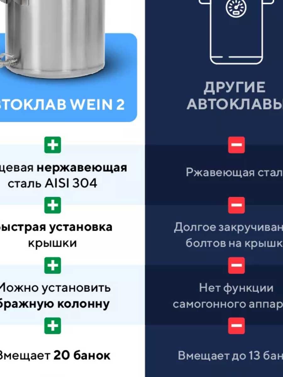 Автоклав -  Avtoklav