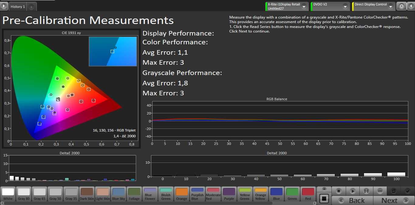 Calibrare imagine televizor 4K (oled /lcd-led)